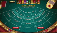 Baccarat Cazino Game